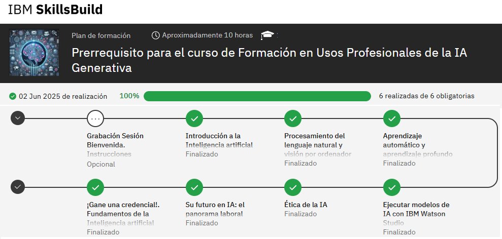 cursos6iafundamentalsibm